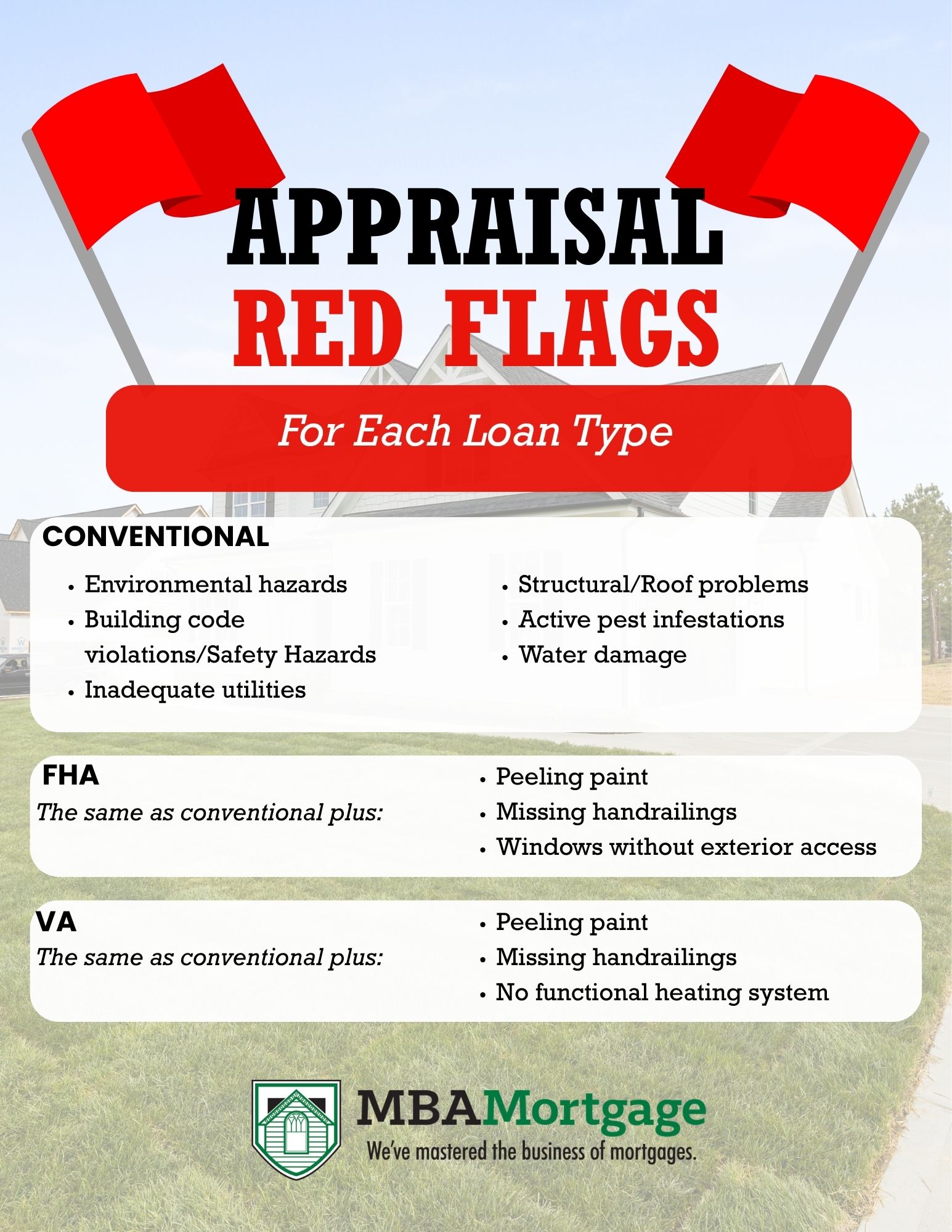alt="Appraisal Red Flags"